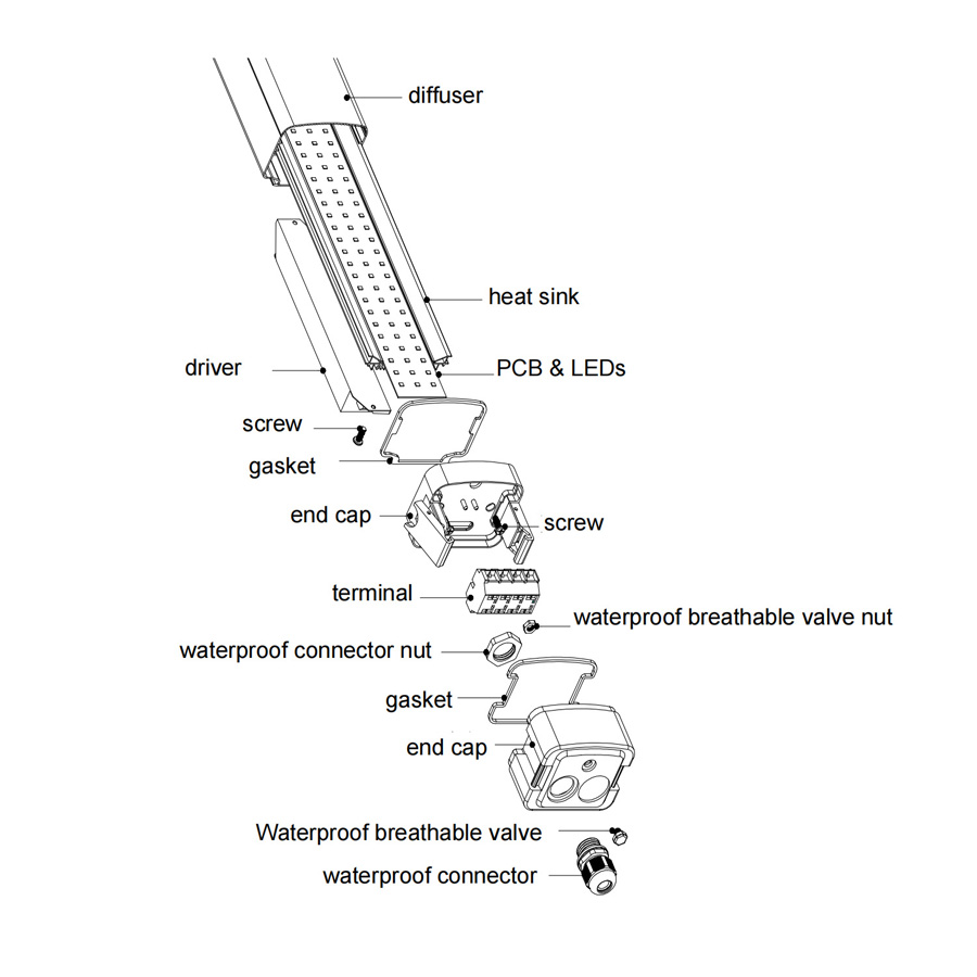 IP65 LED Batten Fixture